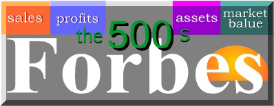 Forbes